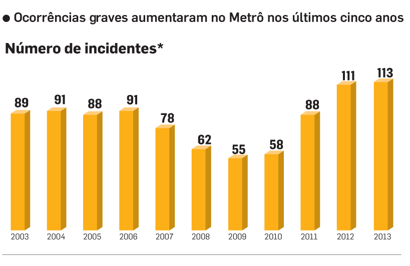 Imagem vazia padrão