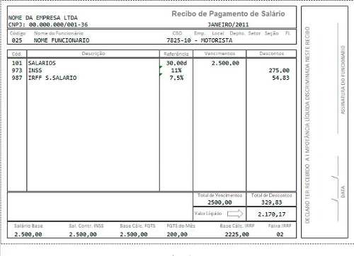 Confira retirada de holerites originais
