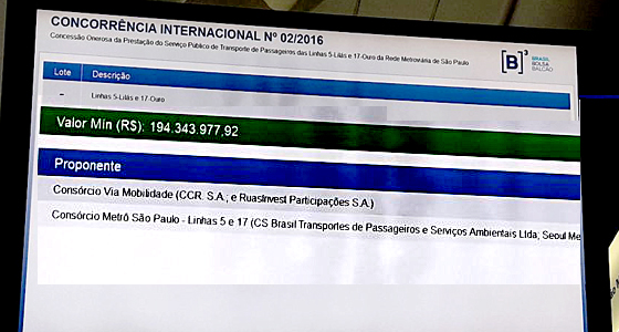 Confirmado o leilão de cartas marcadas: CCR é a vencedora