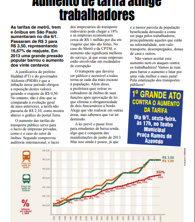 Carta Aberta à População – 09/01/2015