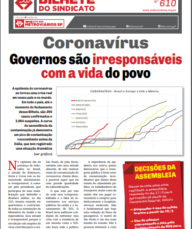 Bilhete nº 610 – 18/03/2020