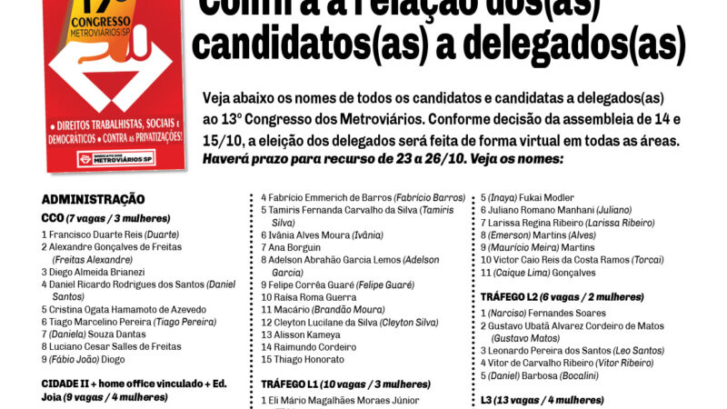 Bilhete nº 689 – 23/10/2021