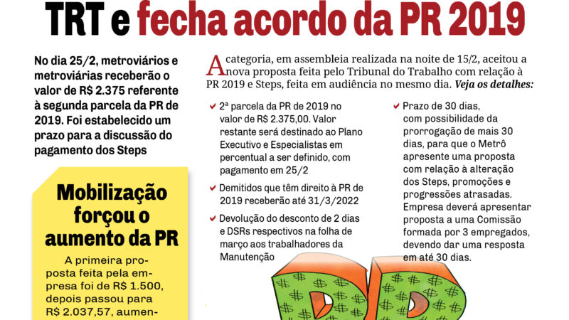 Bilhete nº 701 – 16/02/2022