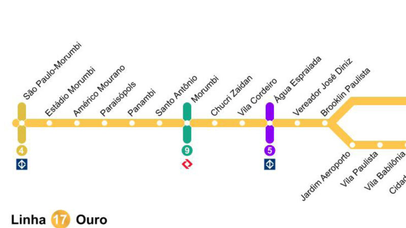 Orientação do Sindicato sobre a Linha 17 – Ouro