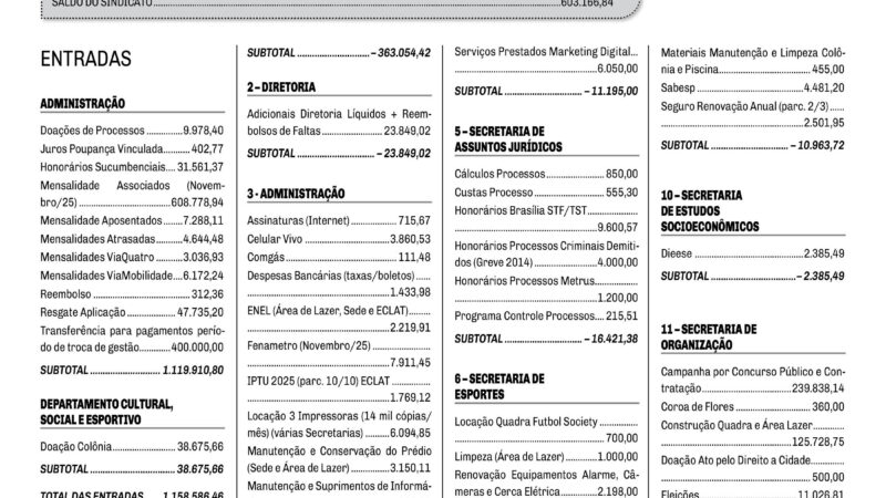 Prestando Contas – Novembro e Dezembro/25