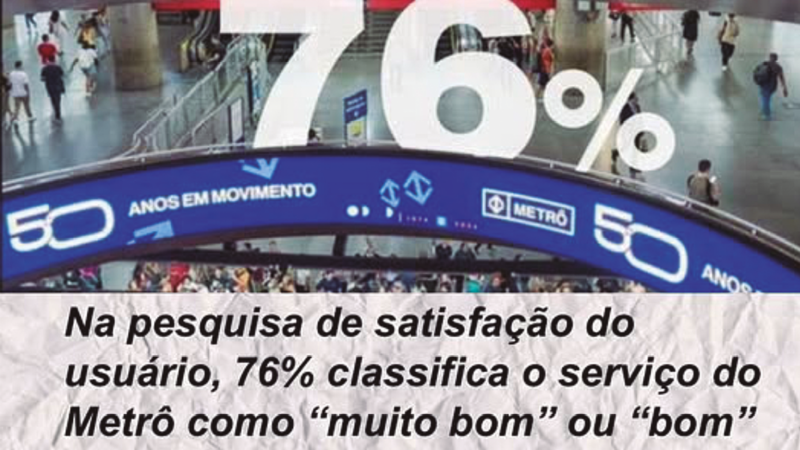 A palavra dos passageiros confirma: PRIVATIZAR o METRÔ é um ERRO!