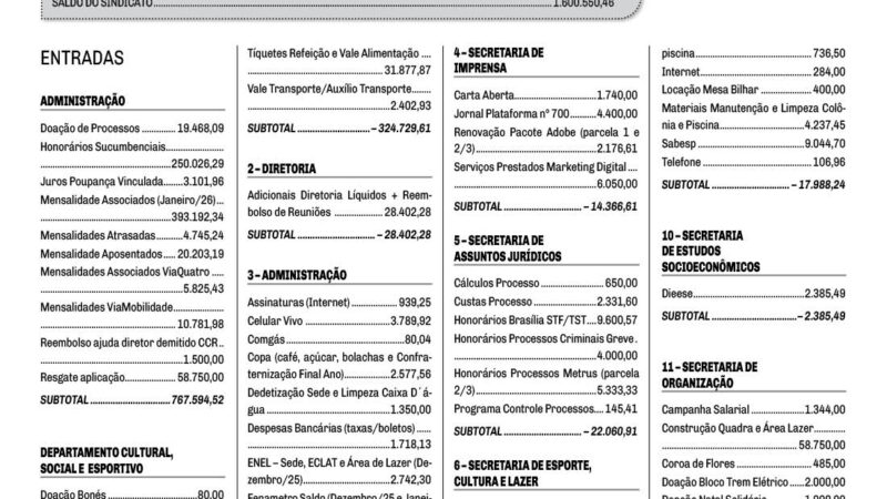 Prestando Contas – Janeiro e Fevereiro/26