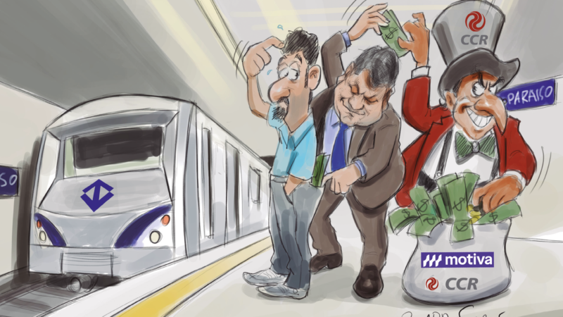 Grupo Motiva/CCR  é beneficiado por  contratos “risco zero”