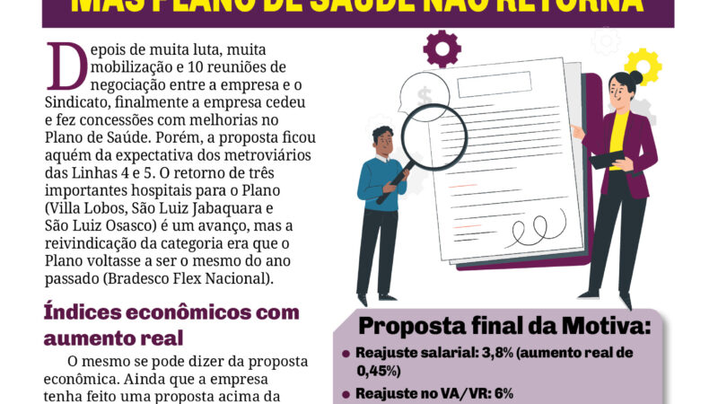 Bilhete Linhas 4, 5 e 17 – 14/07/2026