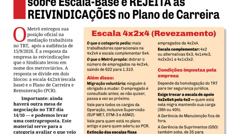 Bilhete n° 789 – 06/10/2026